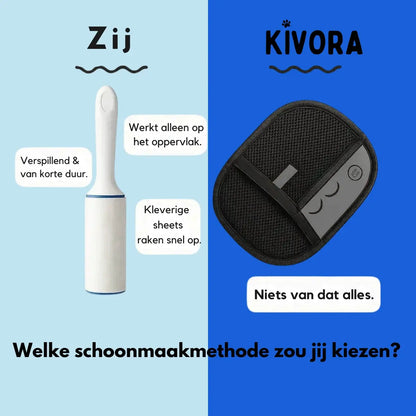 Magic Brush - Kivora™