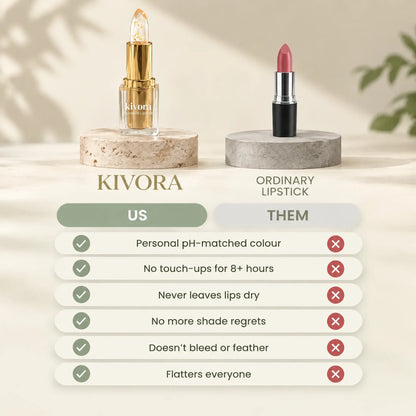 Kivora Lipstick for Mature Lips