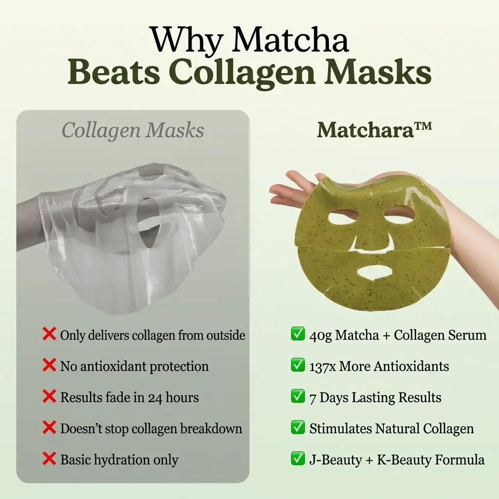 matcha