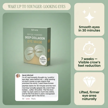 Peptide-Powered Deep Collagen Eye Mask