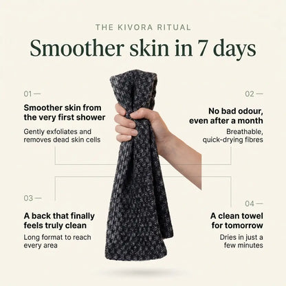 Kivora Exfoliating Shower Towel
