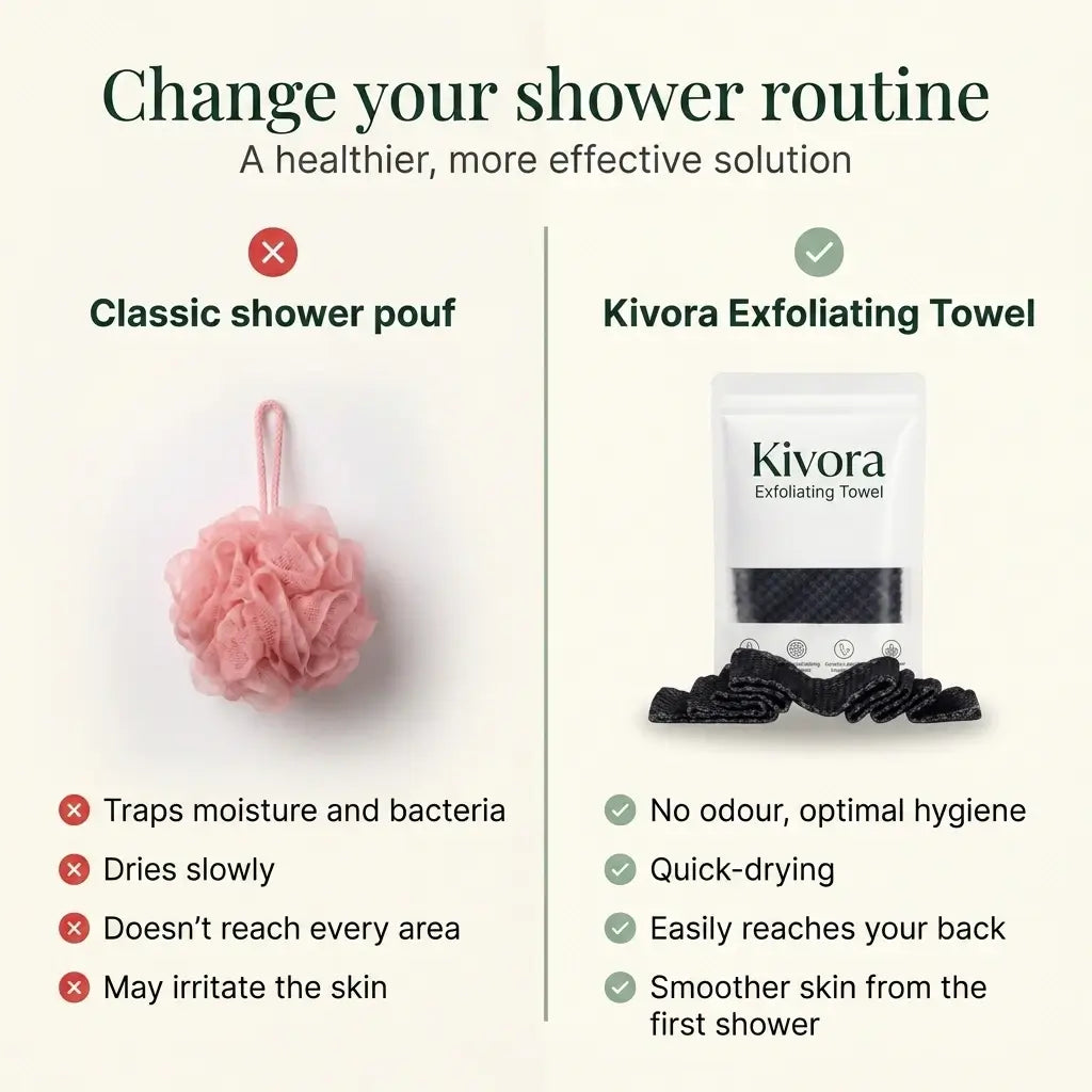 Kivora Exfoliating Shower Towel